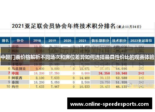 中超门票价格解析不同场次和席位差异如何选择最具性价比的观赛体验