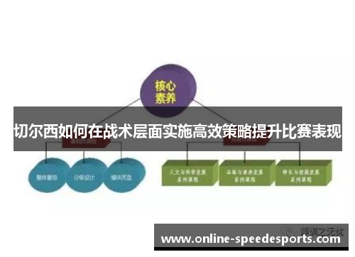 切尔西如何在战术层面实施高效策略提升比赛表现