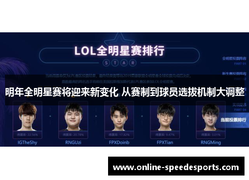 明年全明星赛将迎来新变化 从赛制到球员选拔机制大调整