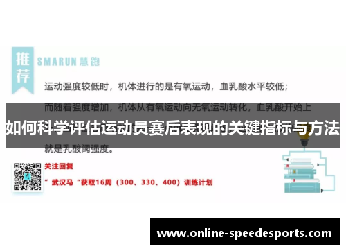 如何科学评估运动员赛后表现的关键指标与方法