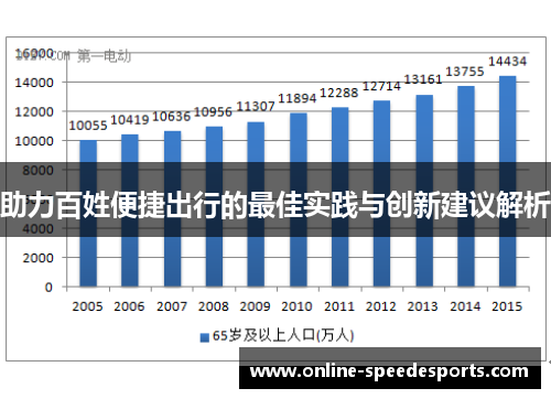 助力百姓便捷出行的最佳实践与创新建议解析