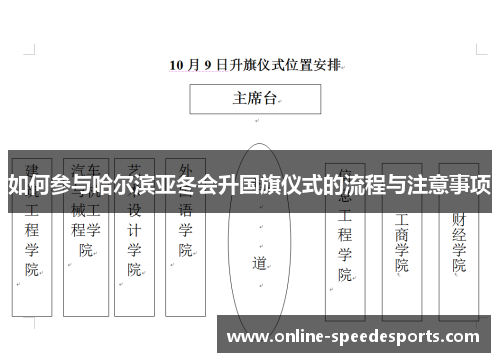 如何参与哈尔滨亚冬会升国旗仪式的流程与注意事项