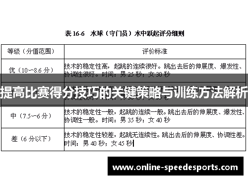 提高比赛得分技巧的关键策略与训练方法解析