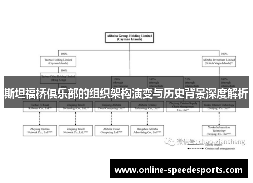 斯坦福桥俱乐部的组织架构演变与历史背景深度解析