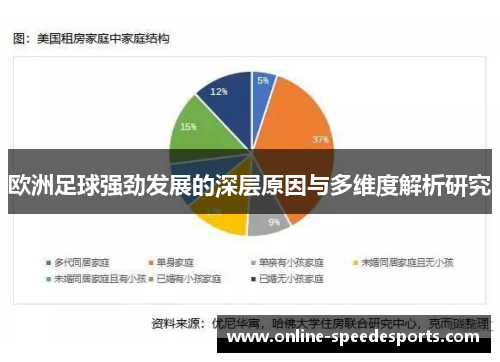 欧洲足球强劲发展的深层原因与多维度解析研究