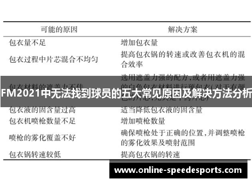 FM2021中无法找到球员的五大常见原因及解决方法分析