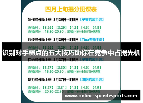 识别对手弱点的五大技巧助你在竞争中占据先机 识别对手弱点的五大技巧助你在竞争中占据先机