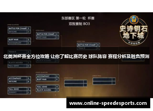 北美洲杯赛全方位攻略 让你了解比赛历史 球队阵容 赛程分析及胜负预测 北美洲杯赛全方位攻略 让你了解比赛历史 球队阵容 赛程分析及胜负预测