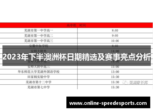 2023年下半澳洲杯日期精选及赛事亮点分析