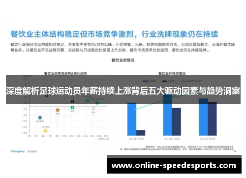 深度解析足球运动员年薪持续上涨背后五大驱动因素与趋势洞察