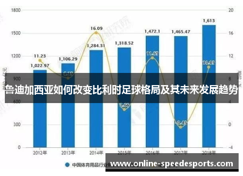 鲁迪加西亚如何改变比利时足球格局及其未来发展趋势