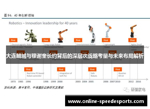 大连鲲城与穆谢奎长约背后的深层次战略考量与未来布局解析