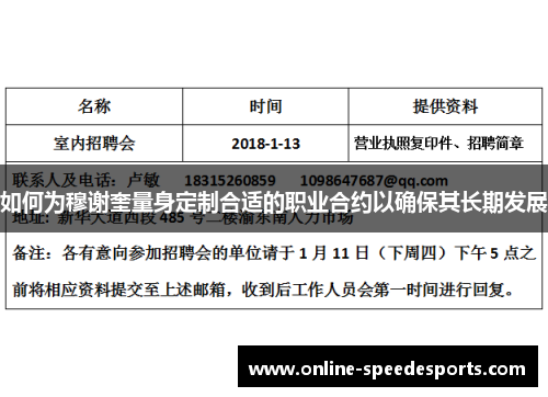 如何为穆谢奎量身定制合适的职业合约以确保其长期发展 如何为穆谢奎量身定制合适的职业合约以确保其长期发展