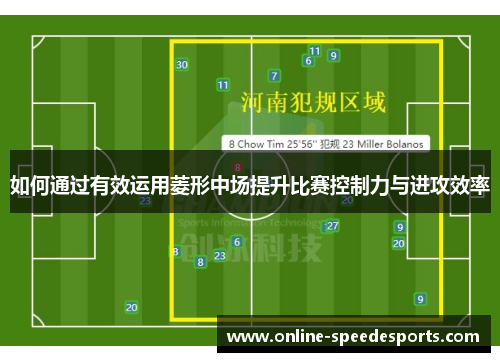 如何通过有效运用菱形中场提升比赛控制力与进攻效率